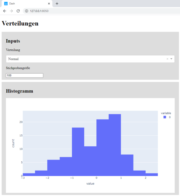 Interaktive Dashboards in Python – Plotly Dash Tutorial
